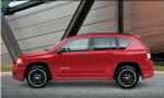 Jeep Compass 2007 года